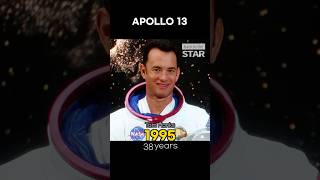 Apollo 13 1995 Cast Then and Now [upl. by Nonarb]