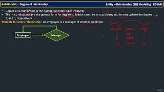 012 Relationship Degree Unary Binary Ternary and n ary Relationships [upl. by Nirtak]