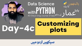 11 customizing plots in python Day4  pythonkachilla [upl. by Marga774]