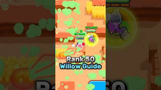 Rank 50 Willow Guide [upl. by Taffy]