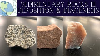 Sedimentary Rocks III  Deposition amp Diagenesis [upl. by Ennadroj]