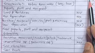 Balance Sheet Class 12  Statement Of Financial Position Class 12  NEB Class 12 Account [upl. by Elttil]