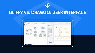 Gliffy vs drawio Comparing Diagramming Interfaces [upl. by Yerkovich]