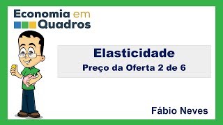 Elasticidade  Preço da Oferta Parte 2 de 6 [upl. by Neelyad26]