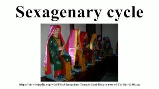 Sexagenary cycle [upl. by Karine]