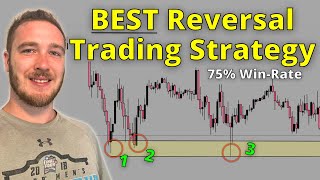 Trading Reversals Was Hard Until I Learned This Pattern [upl. by Yrrok458]