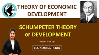 SCHUMPETER THEORY  Development Economics  By Sumita Biswas [upl. by Harrell931]