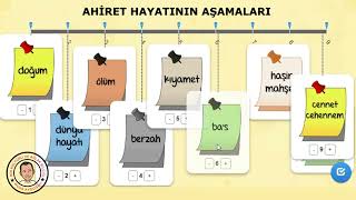 Ahiret Hayatının Aşamaları [upl. by Eichman]