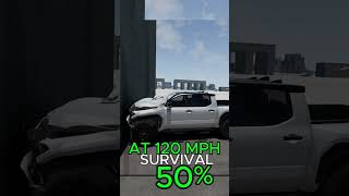 Toyota Truck Crash Test Survival at 50 100 150 and 200 MPH  BeamNGdrive Physics Challenge [upl. by Asaert]