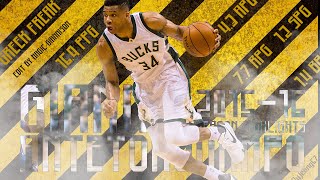 Giannis Antetokounmpo 201516 Season Highlights HD [upl. by Ahsatsana]