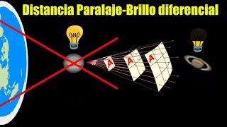 Demostrando la Distancia a Saturno por Brillo Diferencial [upl. by Nesnaj]