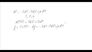 Thermodynamic potentials [upl. by Isabella]