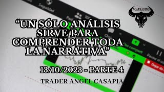 UN solo ANÁLISIS sirve para COMPRENDER TODA la NARRATIVA 13102023 Pt 4  ACATRADING [upl. by Kamaria]