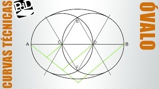Como trazar un óvalo según su eje mayor [upl. by Nirtiac]