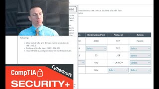 CompTIA Security Firewalls and Proxy Servers Performance Based Question [upl. by Akiria538]