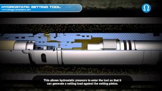 Hydrostatic Setting Tool [upl. by Arehs138]