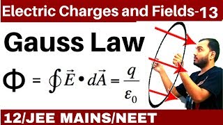 Electric Charges and Fields 13  Gauss Law  All Concept and Numericals JEE MAINSNEET II [upl. by Hayley]