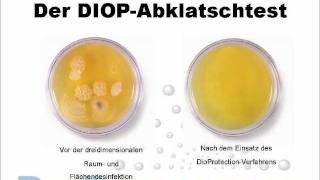 Abklatschtest Desinfektion  Neutrales Hygienezertifikat [upl. by Assek]