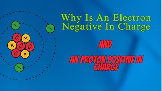 Why Is An Electron Negative In Charge  electronxyz [upl. by Jones925]