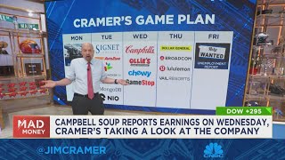 Jim Cramer looks ahead to next weeks market game plan [upl. by Machos653]