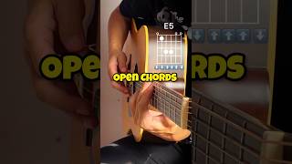 Open Chords  Right Hand [upl. by Isoj141]