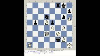 Erdos Viktor vs Predojevic Borki  EU Chess U18 2002 Balatonlelle Hungary [upl. by Blandina]