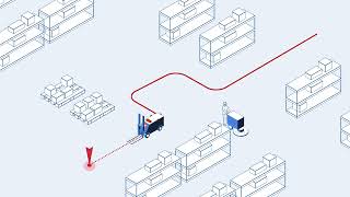 Alphasense Autonomy  Explained [upl. by Alyt]