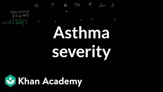 Asthma severity  Respiratory system diseases  NCLEXRN  Khan Academy [upl. by Benge]