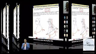 Stabilité des pentes  Talus de hauteur limitée  Méthode globale du cercle de frottement [upl. by Hellman532]