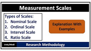 Types of Measurement ScalesNominal Scale Ordinal Scale Interval Scale Ratio Scale [upl. by Ainecey]