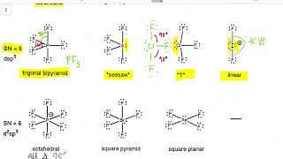 Determining Molecular Geometry from VSEPR Theory Part II [upl. by Bohner148]