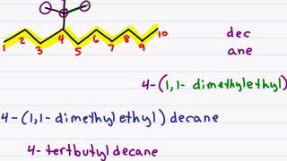 Naming Branched Substituents isopropyl tert butyl isobutyl and more [upl. by Intyre]