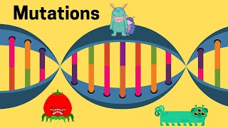 Mutations in Biology [upl. by Anihsat]