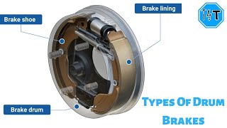 Type of Drum Brakes [upl. by Fagen]