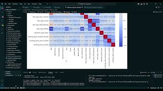 UMKCDSCapstoneAssignment3CodeReview [upl. by Berardo]