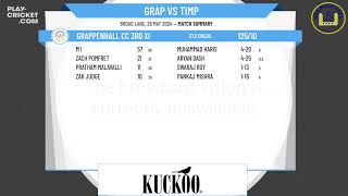 Grappenhall CC 3rd XI v Timperley CC 4th XI [upl. by Nahsar]