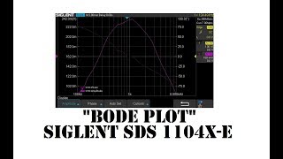 Cyrob  La fonction quotBode Plotquot du Siglent SDS1104XE [upl. by Assirroc]