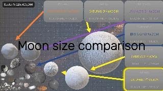 Moon size comparison [upl. by Hagan761]