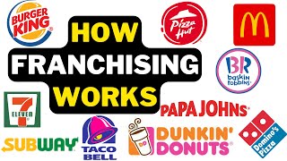 🍔 How Franchising Business Works  Franchise Business Model 2023 [upl. by Nena983]