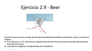 Ejercicio 29  Beer  Fuerza resultante  Estática de partículas [upl. by Japheth]