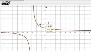 Isoquante  Funktionsgleichung und Auswirkung der Parameter ★ Grafik [upl. by Elonore]