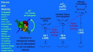 Organic Chemistry Dienes and Stability [upl. by Llehcnom]