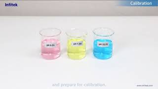 Introduction and operation of pH meter PHP210E [upl. by Cedell498]