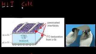 HIT Heterostructure with Intrinsic Thin Layer solar cell Part 1 [upl. by Norre606]