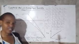 Lecture 15 Lens Displacement Method [upl. by Aharon]