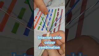 Internet cable colour combination [upl. by Spiegleman413]