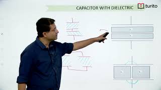 12th Physics  IITJEE  Capacitor With Dielectric and Force Acting on a Dielectric [upl. by Ainoloppa381]