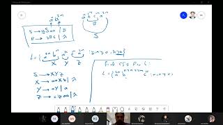 Theory lec27 CFG Simplification [upl. by Geordie]