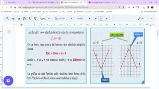 Función Valor Absoluto Argumento Lineal [upl. by Ahsenauq]