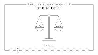 Écosanté Types de Coûts [upl. by Nnylyam]